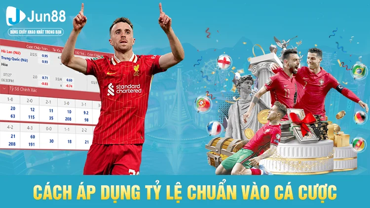 Chia sẻ các cách áp dụng tỷ lệ kèo trong cá cược