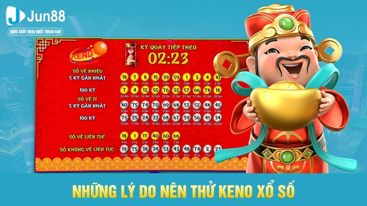 Lý do nên tham gia trải nghiệm Keno Jun88